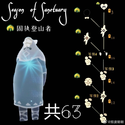 sky光遇圣岛季服装有哪些图3