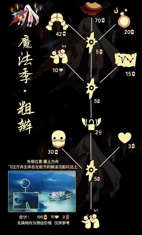 光遇6.15复刻情绪草药师位置在哪图6