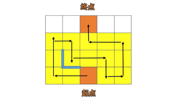 崩坏星穹铁道人非草木其二任务怎么做图3