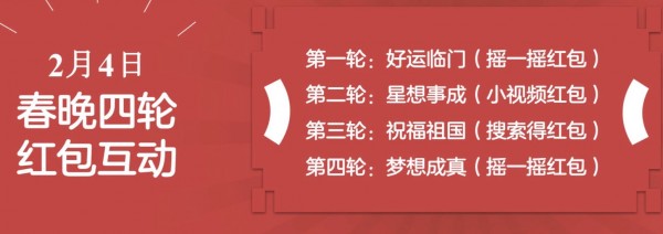 百度中摇春晚红包的具体操作方法是什么图2