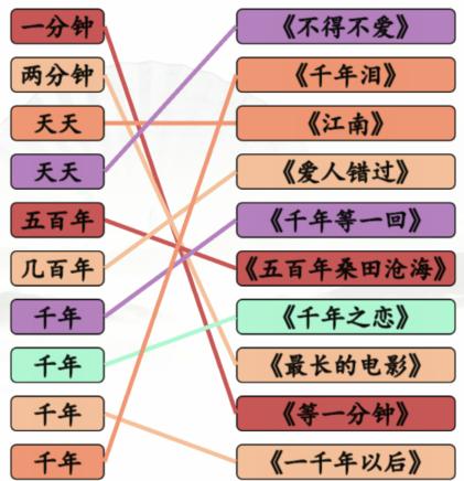 汉字找茬王时间的歌完成歌曲连线怎么通关图2