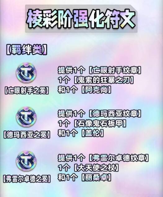 金铲铲之战s9海克斯图鉴图7