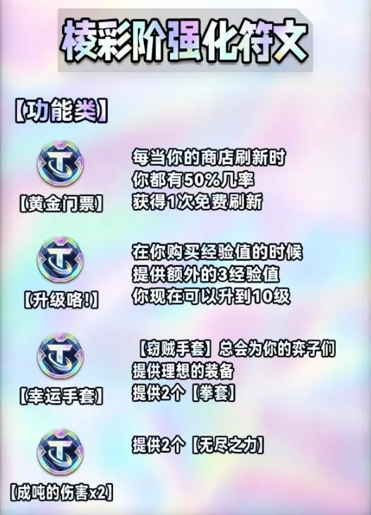 金铲铲之战s9海克斯图鉴图4