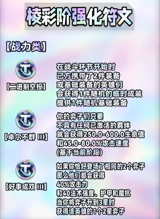 金铲铲之战s9海克斯图鉴图16