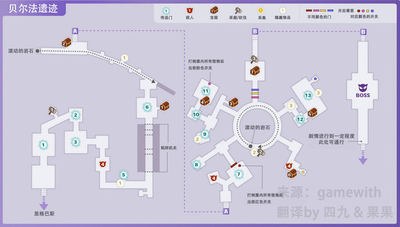 符文工房5贝尔法遗迹的隐藏物品点在哪 符文工房5贝尔法遗迹的隐藏物品点分享图1