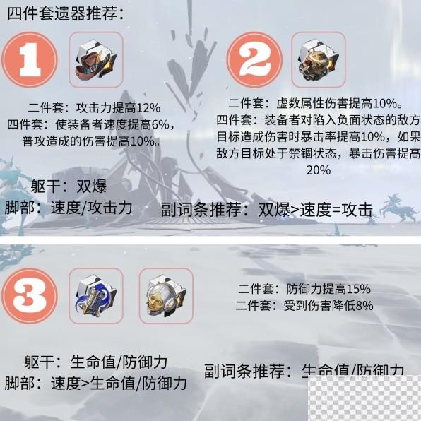 崩坏星穹铁道驭空全方位培养攻略分享图1