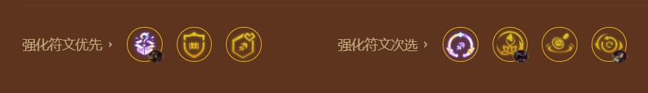 金铲铲之战s9高法维克兹阵容怎么玩 s9高法维克兹阵容玩法思路分享图6