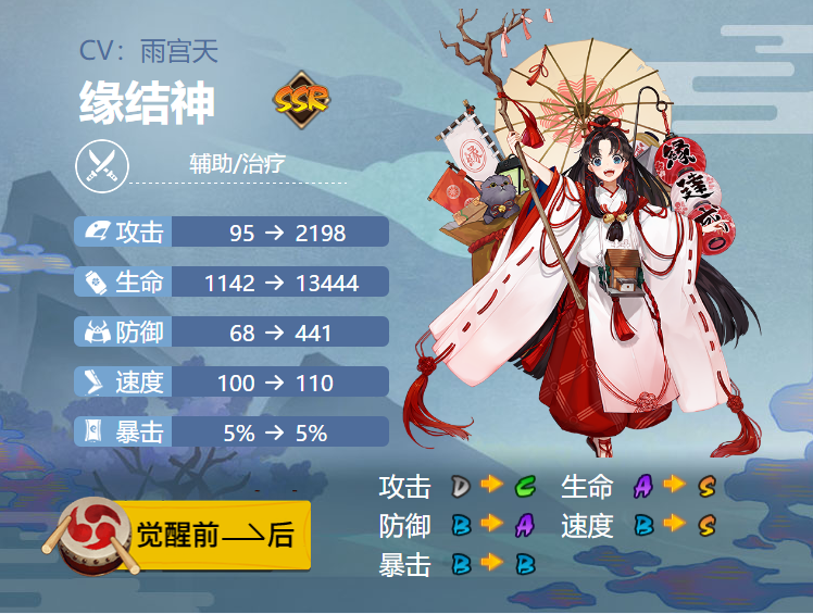 阴阳师缘结神御魂搭配2020图1