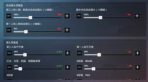 和平精英灵敏度压枪目前最稳2023二指玩家图4