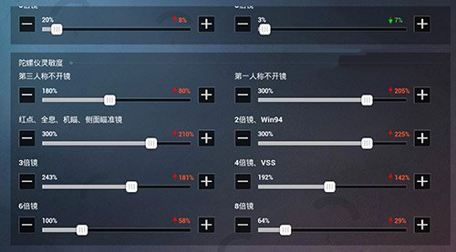 和平精英灵敏度压枪目前最稳2023二指玩家图2