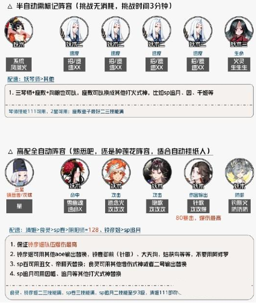 阴阳师嘭嘭大作战怎么玩 阴阳师嘭嘭大作战玩法思路分享图2