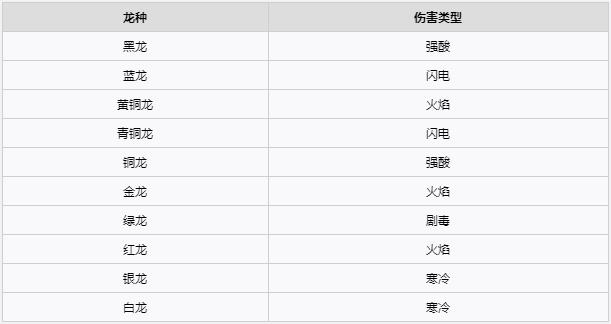 博德之门3术士技能怎么选图2