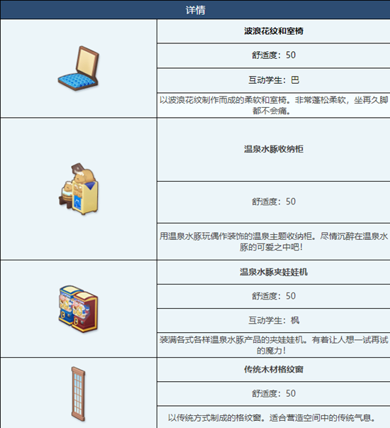 蔚蓝档案传统温泉浴场组合家具怎么样 传统温泉浴场组合家具一览图1