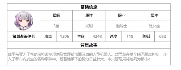 第七史诗策划者莱伊卡怎么样 光蜻蜓技能强度解析一览图1