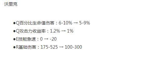 LOL13.16版本斗魂竞技场狼人削弱介绍图2