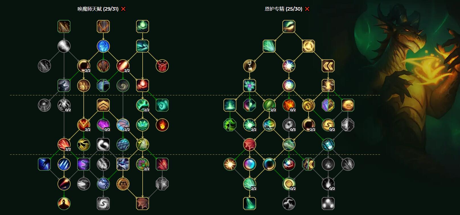 魔兽世界10.0前夕恩护唤魔师天赋怎么加图2