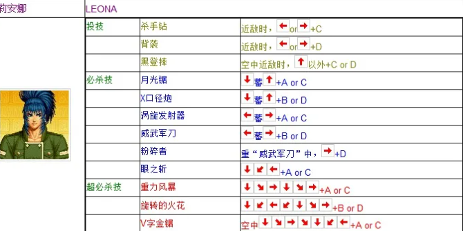 拳皇97莉安娜​出招表图2