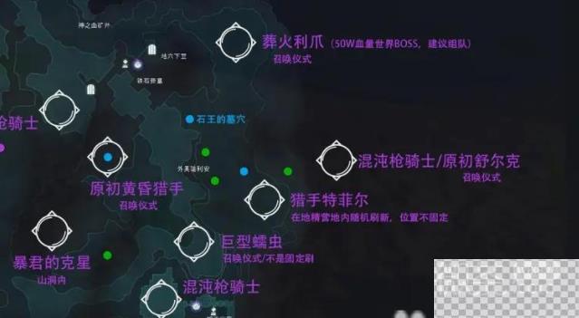 铁锤守卫2黑暗之心获得方法攻略图1