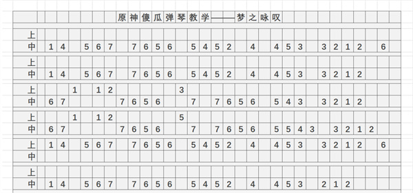 原神梦之咏叹怎么弹 梦之咏叹琴谱简谱分享图1