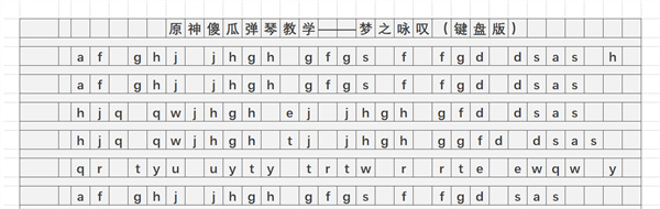 原神梦之咏叹怎么弹 梦之咏叹琴谱简谱分享图2