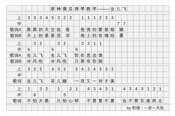 原神虫儿飞曲谱手机版 虫儿飞琴谱简谱分享图1