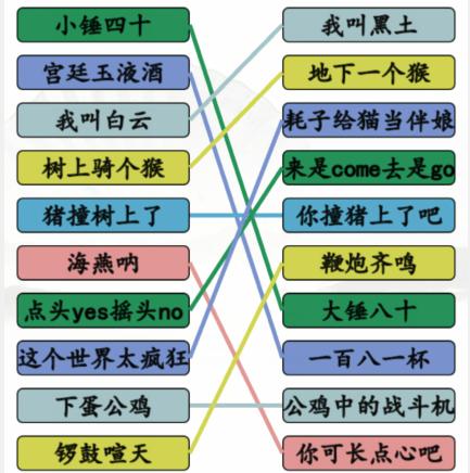 汉字找茬王连经典小品连小品金句台词通关方法是什么图2