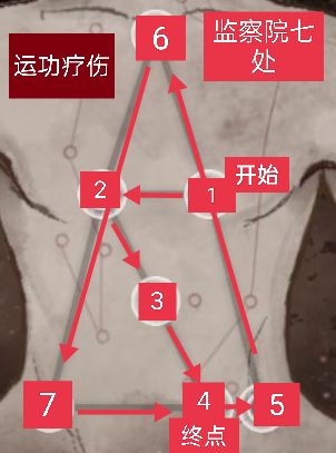 庆余年手游神庙位置线索在哪图4