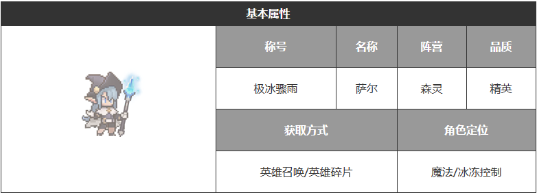 浮空秘境萨尔角色属性怎么样 萨尔角色属性介绍一览图1