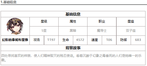 第七史诗暗法值得练吗图1