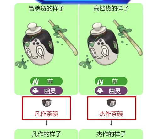 宝可梦朱紫斯魔茶怎么区分真假图2