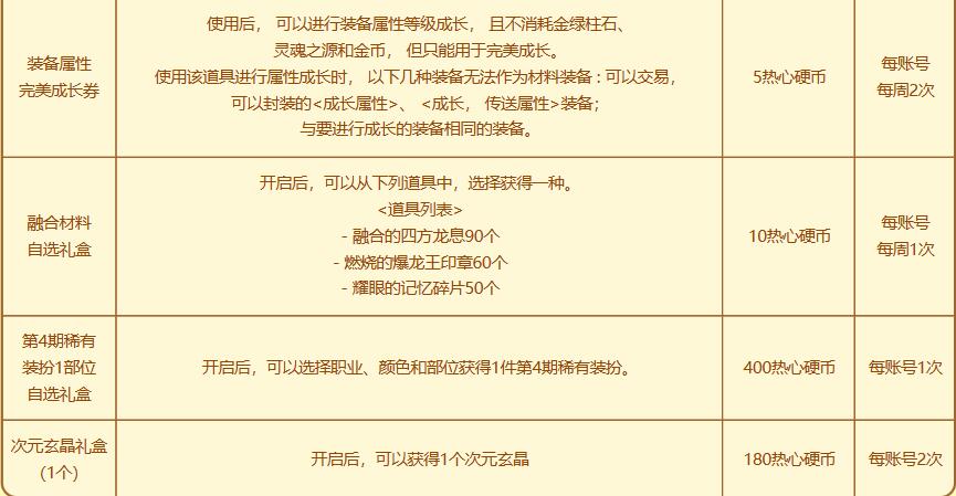 dnf回归助力冒险重燃活动入口地址图16