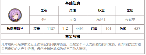 第七史诗玫勒赛德丝怎么样 四星英雄玫勒赛德丝介绍一览图1