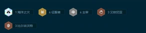 云顶之弈S9.5比尔吉沃特阵容推荐攻略图3