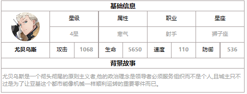 第七史诗尤贝乌斯怎么样 四星英雄尤贝乌斯介绍一览图1