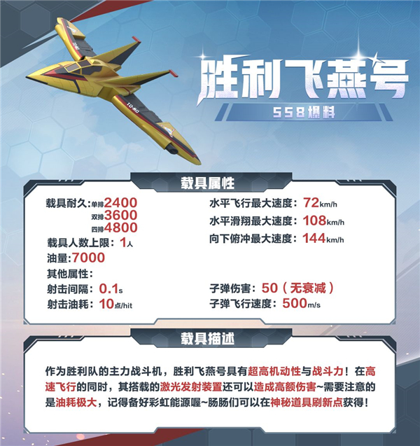 香肠派对ss8皮肤身份卡爆料图3