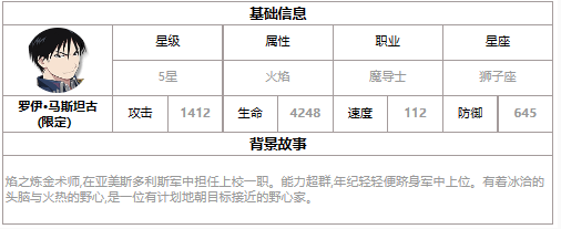 第七史诗罗伊马斯坦古怎么样 三色英雄罗伊马斯坦古介绍一览图1