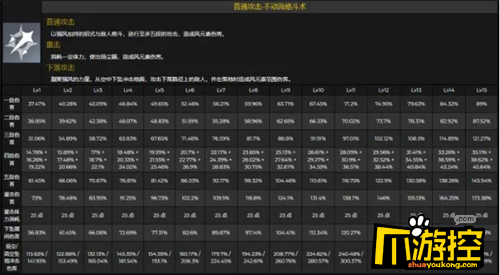 原神鹿野院平藏怎么样图1