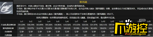 原神鹿野院平藏怎么样图3