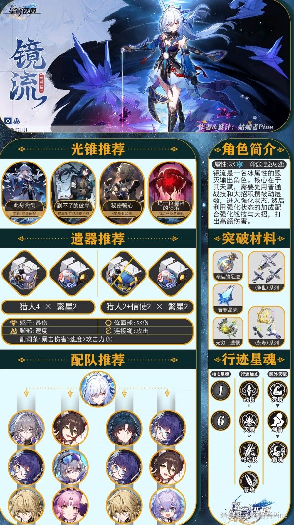 崩坏星穹铁道1.4镜流角色攻略图5