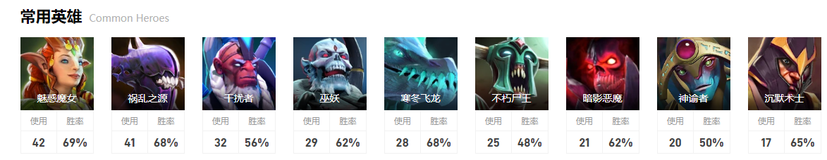 dota2小组赛Spirit图9