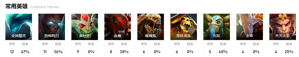 dota2小组赛Spirit图11