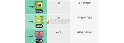 宝可梦大探险绿毛虫多少级进化图1