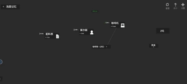 黑石手游第六章休整怎么玩 第六章休整过关方法分享图1