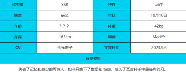 绯色回响勒菲斯角色怎么样 勒菲斯角色介绍一览图4