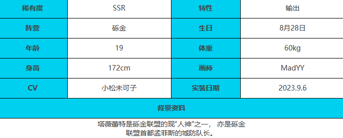 绯色回响塔薇蕾特角色怎么样 塔薇蕾特角色介绍一览图4