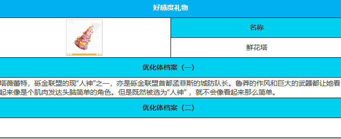 绯色回响塔薇蕾特角色怎么样 塔薇蕾特角色介绍一览图5