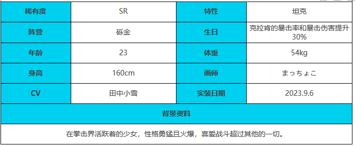 绯色回响巴巴里安角色怎么样 巴巴里安角色介绍一览图4