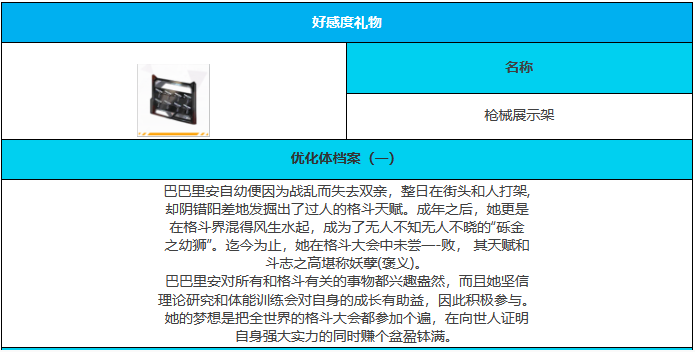 绯色回响巴巴里安角色怎么样 巴巴里安角色介绍一览图5