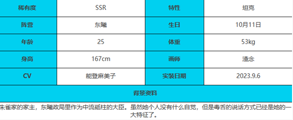 绯色回响安诗羽角色怎么样 安诗羽角色介绍一览图3