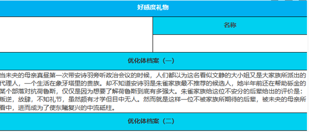 绯色回响安诗羽角色怎么样 安诗羽角色介绍一览图4